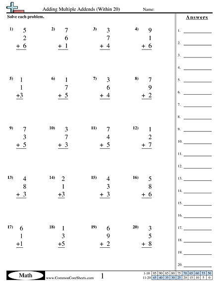 Adding Multiple Addends (3 Addends Less Than 20) (horizontal) Worksheet 