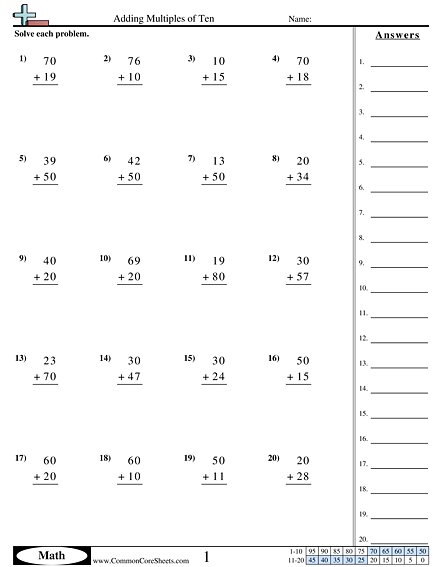 Adding Multiples of Ten Worksheet | Free - CommonCoreSheets