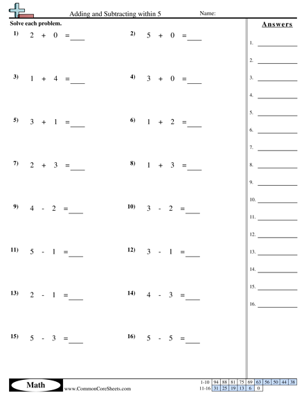 Addition Worksheets | Free - CommonCoreSheets