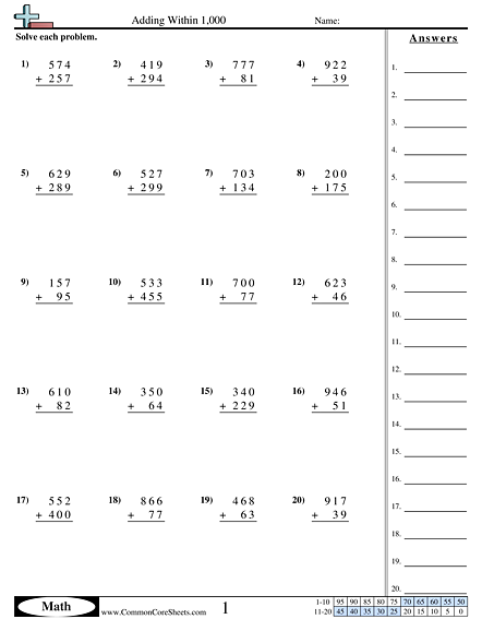 2.nbt.7 Worksheets | Free - CommonCoreSheets