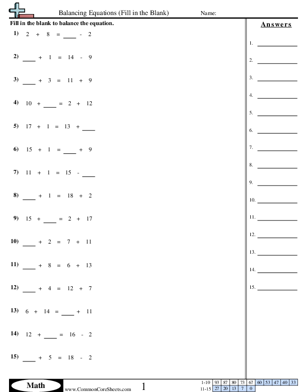 Balancing Equations Worksheets | Free - CommonCoreSheets