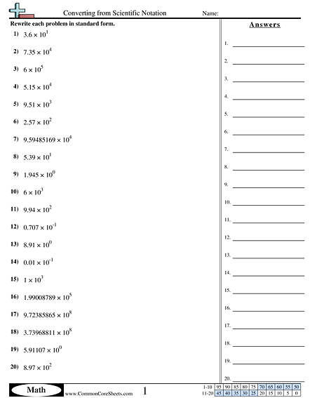 Converting Scientific Notation Worksheet