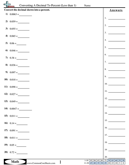 Decimal Worksheets | Free - CommonCoreSheets