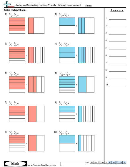 Adding and Subtracting Fractions Visually (Different Denominators) Worksheet  | Free - CommonCoreSheets