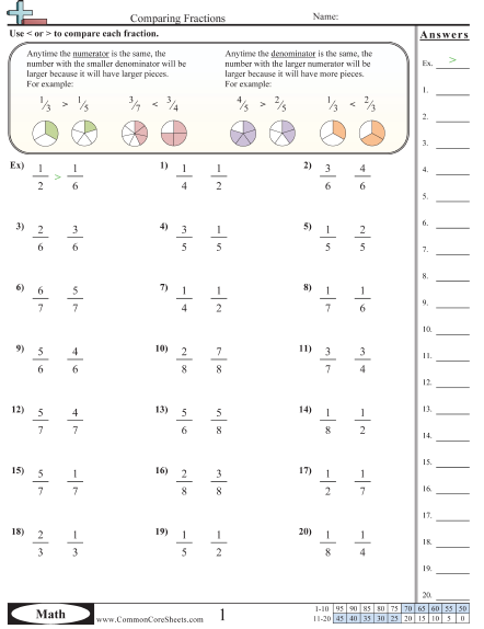 Comparing Fractions (same numerator or denominator) Worksheet | Free -  CommonCoreSheets