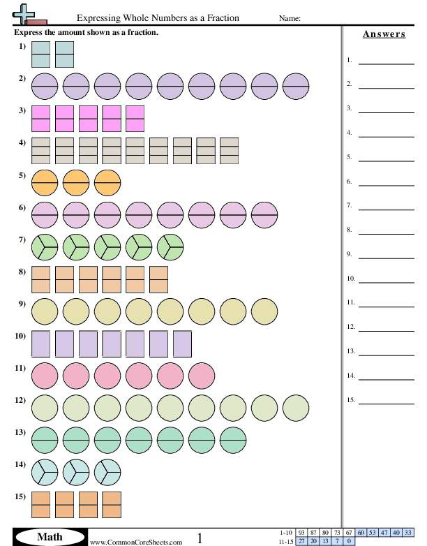 Expressing Whole Numbers as a Fraction Worksheet | Free - CommonCoreSheets expressing-whole-numbers-as-a-fraction-worksheet-free-commoncoresheets