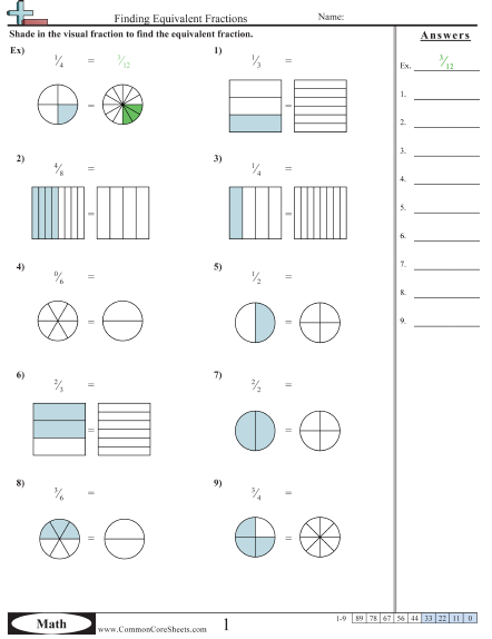 equivalent fractions with models worksheets