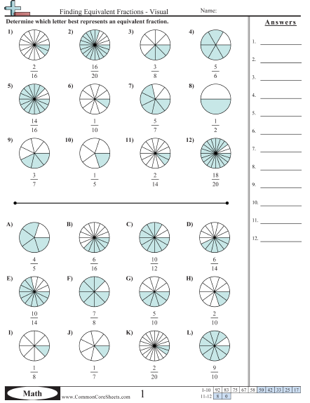 equivalent fractions with models worksheets