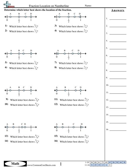 Finding Fractions on Number Line Worksheet - Fraction Location on Numberline  worksheet