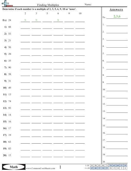 Finding Multiples (2, 3, 5, 6, 9, 10) Worksheet | Free - CommonCoreSheets