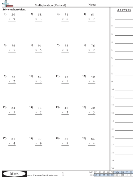 Multiplication Worksheets | Free - CommonCoreSheets