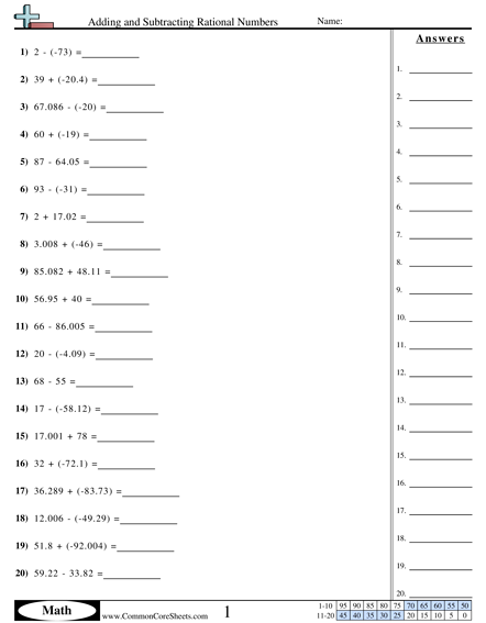 7 ns 1d worksheets free commoncoresheets