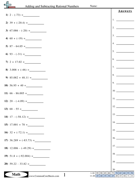 Adding and Subtracting Rational Numbers Worksheet | Free - CommonCoreSheets