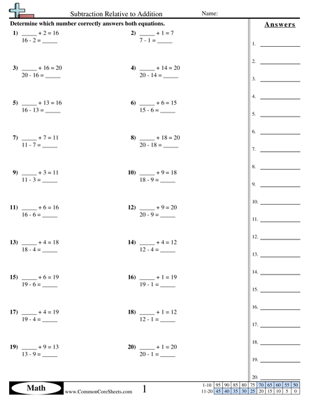 Subtraction Worksheets | Free - CommonCoreSheets