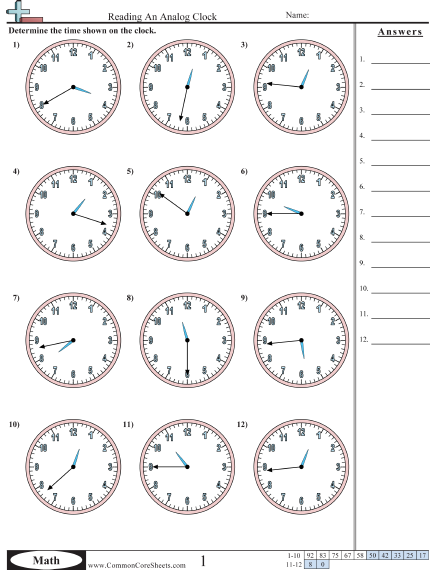 Time Worksheets - Reading An Analog Clock worksheet