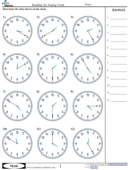 2.md.7 Worksheets - Reading An Analog Clock worksheet