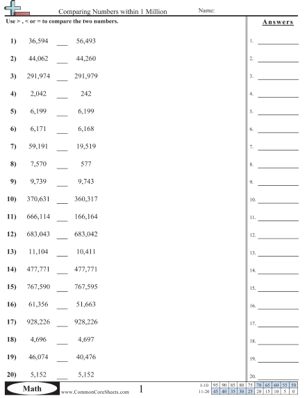 value place value worksheets free commoncoresheets