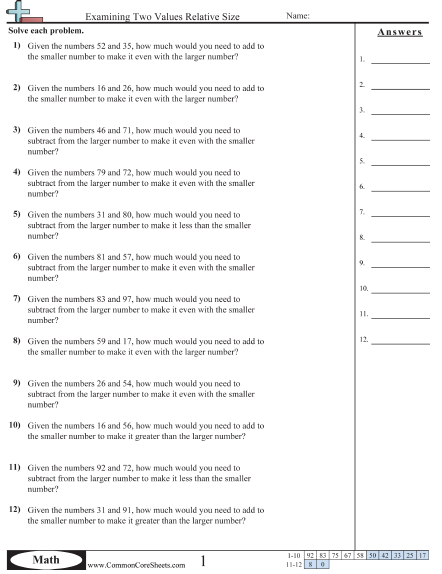 Value & Place Value Worksheets | Free - CommonCoreSheets