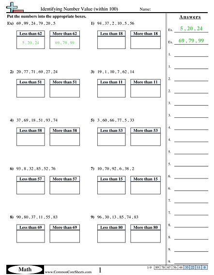 value place value worksheets free commoncoresheets